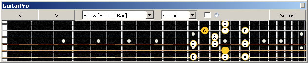 GuitarPro6 5C2:5A3 at 12 C pentatonic major scale 313131 sweep pattern